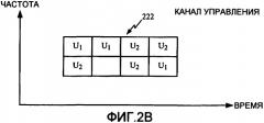Распределение в канале управления в сети беспроводной связи (патент 2390932)