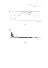 Способ улучшения характеристик нелинейного радиолокатора (патент 2643199)