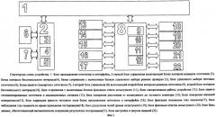 Устройство прецизионной оценки зрительных функций человека (патент 2480140)