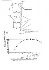 Способ подъема абсорбента в газлифтном аппарате (патент 743707)