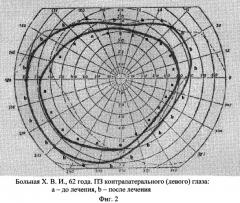 Способ терапевтического лечения первичной открытоугольной глаукомы (патент 2244528)