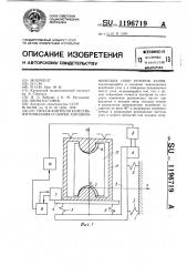 Способ контроля качества изготовления и сборки аэродинамических опор роторов узлов (патент 1196719)
