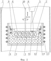 Способ вакуумной очистки кремния и устройство для его осуществления (варианты) (патент 2403299)