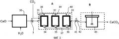 Способ получения карбоната кальция (патент 2549856)