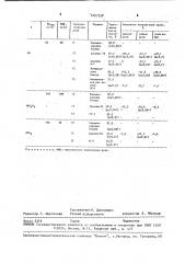 Производные 2-( @ -хлорэтилтио)-3-хлор-3-(3 @ - @ - хлорэтилтио-4 @ -хлор-4 @ -метилциклогексил)-пропановой кислоты, обладающие противоопухолевой активностью (патент 1007338)