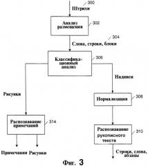 Разделитель чернил и интерфейс соответствующей прикладной программы (патент 2358316)