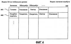 Способ и система для индексирования и поиска в базах данных (патент 2398272)