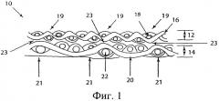Формовочные ткани (патент 2376405)