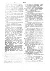 Способ подготовки пробы культуры растительной ткани к цитометрическому анализу (патент 999595)