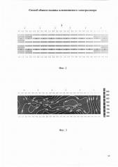 Способ обжига подины алюминиевого электролизера (патент 2593253)