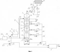 Способ и установка для получения битума (патент 2562483)