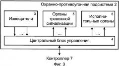 Способ передачи извещений об угоне транспортного средства (патент 2363600)