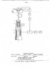 Устройство для измерения удельной поверхности дисперсных материалов (патент 706748)