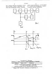 Устройство для измерения низкой частоты (патент 619869)
