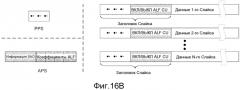 Способ и устройство для совместного использования общей для слайса информации (патент 2573277)