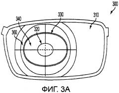 Улучшенная некруглая линзовая оптика, заполненная жидкостью (патент 2615206)