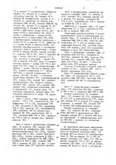 Устройство для сопряжения цвм с группой абонентов (патент 1559349)