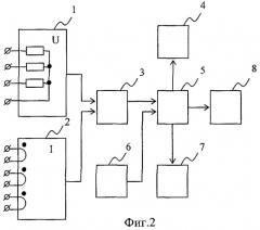 Устройство для измерения сопротивления постоянному току обмоток трехфазного силового трансформатора с выведенной на корпус нейтралью (патент 2281523)