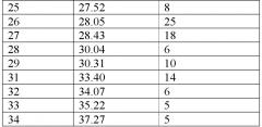 Твердые формы ингибитора гиразы (r)-1-этил-3-[6-фтор-5[2-(1-гидрокси-1-метил-этил) пиримидин-5-ил]-7-(тетрагидрофуран-2-ил)-1н-бензимидазол-2-ил] мочевины (патент 2625305)