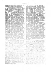 Способ получения амида (патент 1530101)