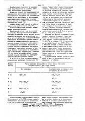 Способ бактериологической диагностики дизентерии (патент 1104157)