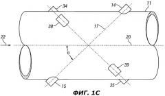 Ультразвуковой расходомер, блок преобразователя и способы их изготовления (патент 2532651)