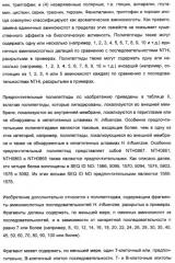 Полипептиды нетипируемой haemophilus influenzae (патент 2432357)