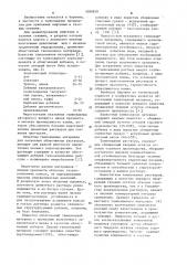 Облегченный тампонажный материал (патент 1090850)