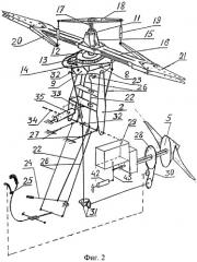 Автожир двухместный с вертикальным взлетом и посадкой (патент 2463213)