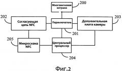 Многофункциональная цепь с многовитковой катушкой, и способ, и устройство для управления многофункциональной цепью с многовитковой катушкой (патент 2604655)