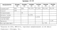 Системы доставки косметически и/или терапевтически активного агента к поверхностям ротовой полости с использованием интегрального носителя (патент 2257888)