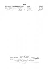 Электроизоляционная эмаль (патент 595349)