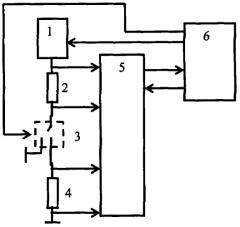 Способ и устройство измерения температуры (патент 2358245)