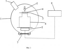 Голографический электронный микроскоп (патент 2492513)