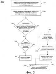 Окончание инструкции с учетом потребляемой энергии (патент 2427883)
