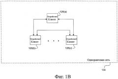 Система и способ эффективного выполнения процедуры имитации сети (патент 2492522)