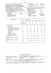 Шихта для выплавки ферромарганца (патент 1574665)