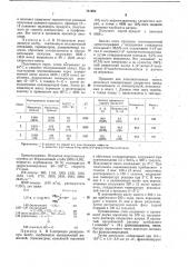 Способ получения парфюмерной композиции на основе 3-или-4- (4-метил-4-оксиамил)- -циклогексенкарбоксальдегида (патент 731882)