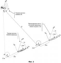 Комплексная система навигации и управления летательного аппарата (патент 2481558)