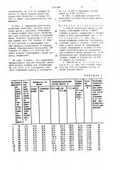 Способ подготовки шихты к спеканию (патент 1491898)