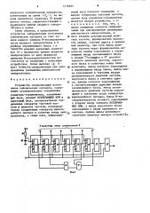 Устройство синхронизации источников сейсмических сигналов (патент 1218485)