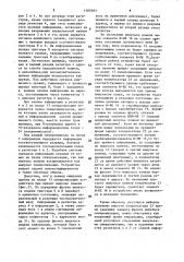Устройство для сопряжения источника и приемника информации (патент 1580383)