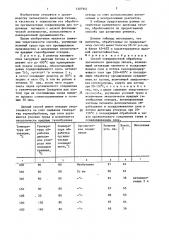 Способ поверхностной обработки пигментного диоксида титана (патент 1407941)