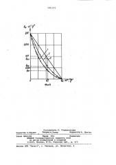 Струйный регулятор расхода (патент 1051503)