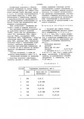 Материал для защиты стекла (патент 1375593)