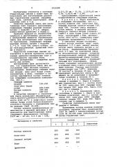 Строительная смесь для изготовления плит методом горячего прессования (патент 1016268)