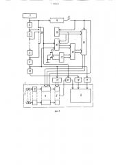 Блок управления видеоконтрольным устройством для многоканального аппарата магнитной записи (патент 1108501)