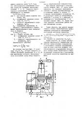 Станок для термической обработки криволинейных поверхностей изделий с нагревом токами высокой частоты (патент 1255649)