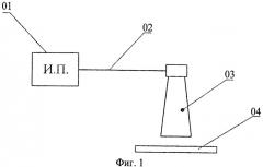 Рефлектометр (патент 2436107)