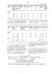 Способ биохимической очистки сточных вод (патент 1315390)